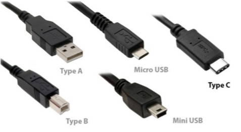 Usb кабель типы разъемов