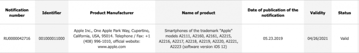 หลุดข้อมูล ยืนยัน Apple จะเปิดตัว iPhone รุ่นใหม่พร้อมกัน 3 รุ่น