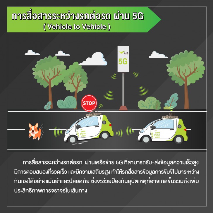 ครั้งแรกในไทย! กับการบังคับรถไร้คนขับ ข้ามภูมิภาคผ่าน 5G ที่ไกลกว่า 950 กิโลเมตร