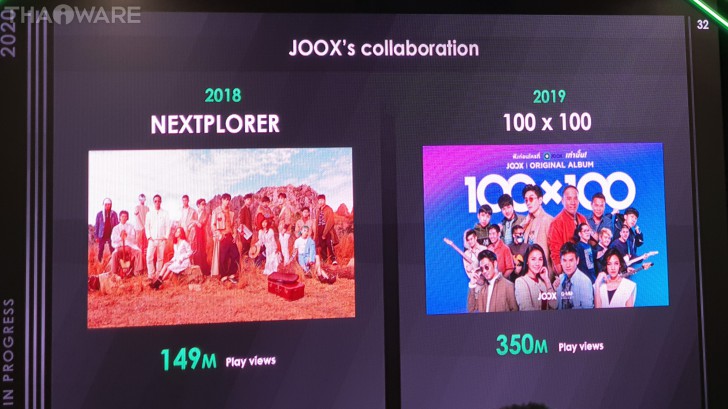 JOOX ชู 3 กลยุทธ์ปี 2020 พร้อมเตรียมขยายฐานผู้ใช้กลุ่มอายุ 35+