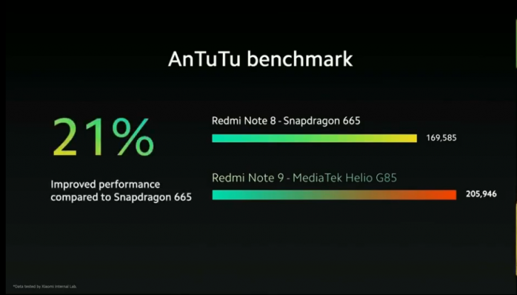 เปิดตัว Redmi Note 9 Pro - Note 9 - Mi 10 Lite