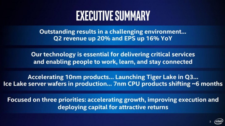 Intel ประกาศว่าจะเลื่อนการเปิดตัว CPU ขนาด 7nm ออกไปอีกราว 6 เดือน ! Intel ประกาศว่าจะเลื่อนการเปิดตัว CPU ขนาด 7nm ออกไปอีกราว 6 เดือน !