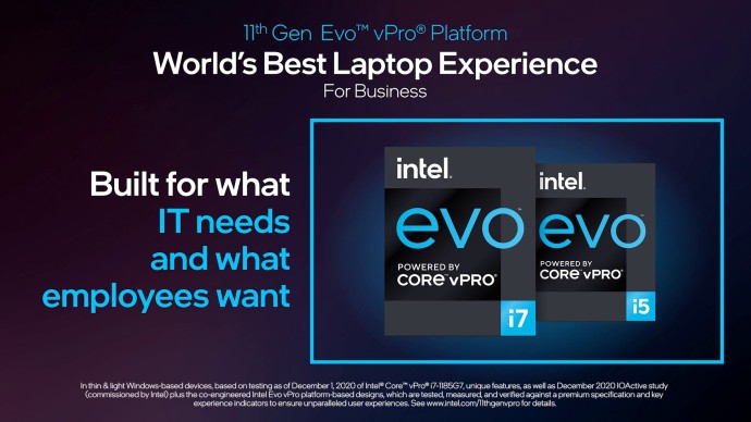 Intel เปิดตัวชิปเซ็ตใหม่พร้อมเผยข้อมูล Intel 12th Gen 